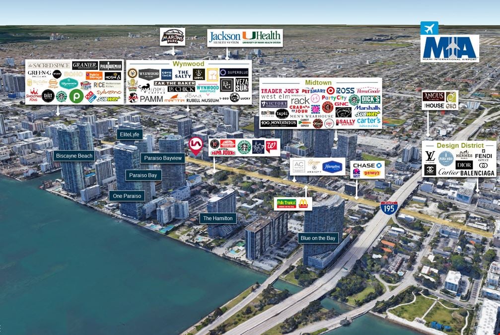 Executive Plaza Office/Medical - Biscayne