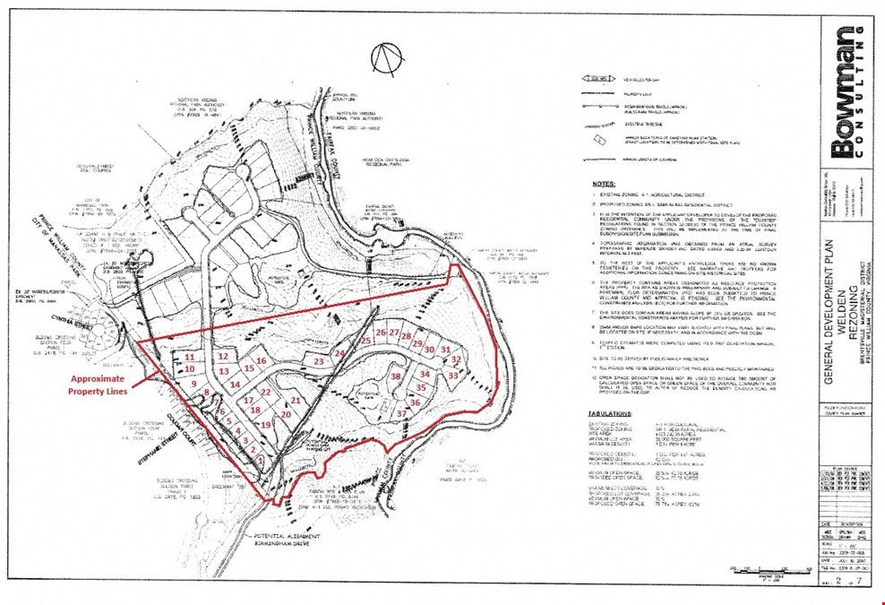 Residential Land for Development