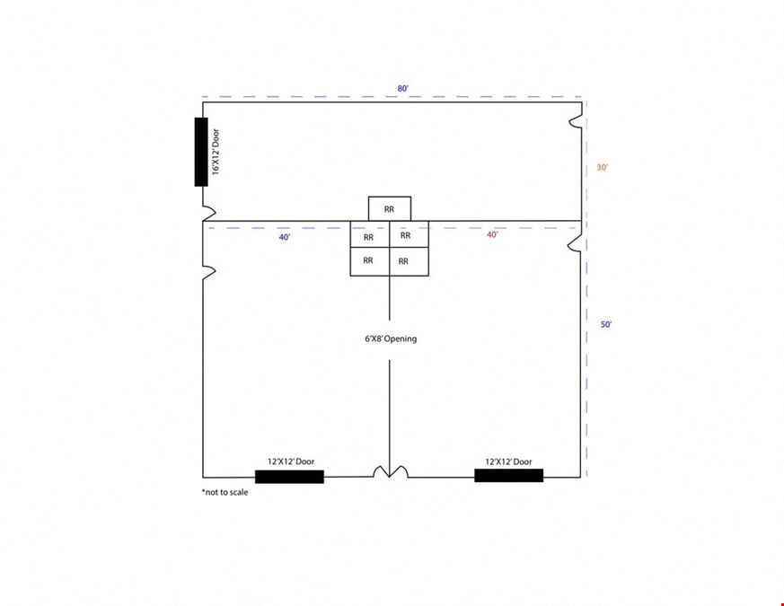 Industrial property in Omaha, NE