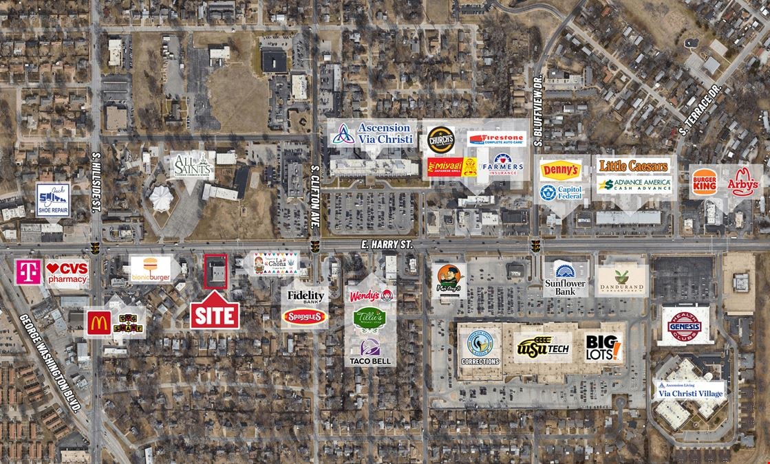 EAST HARRY RETAIL