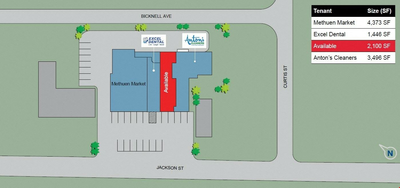 Jackson Street Retail Center