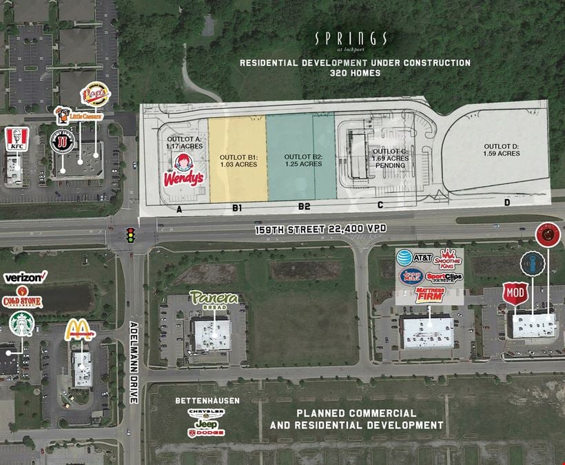 Lockport Retail Development