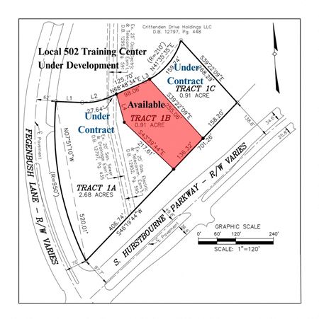 Preview of VacantLand space for Sale at 5905 Fegenbush Ln