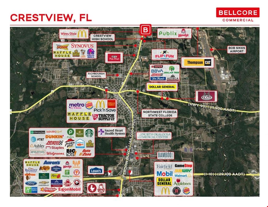 Grocery Anchored Retail Pads