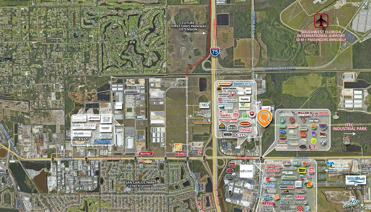 Commercial Development Site
