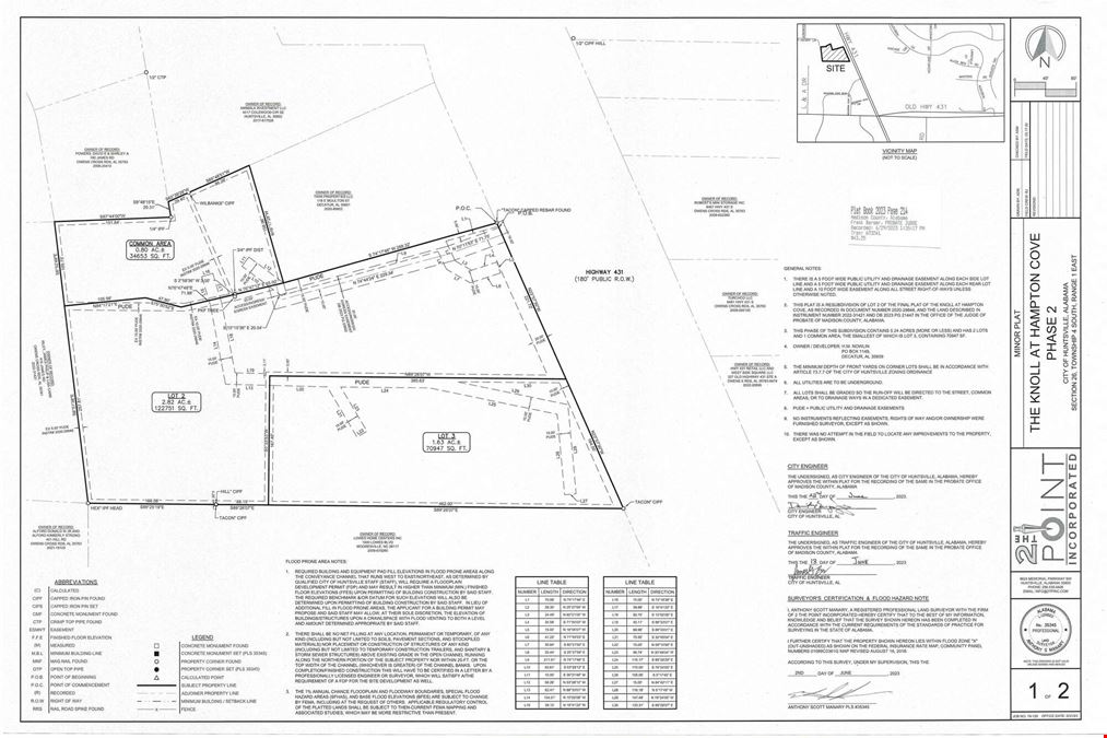 2.82 Ac Development Site | Hampton Cove