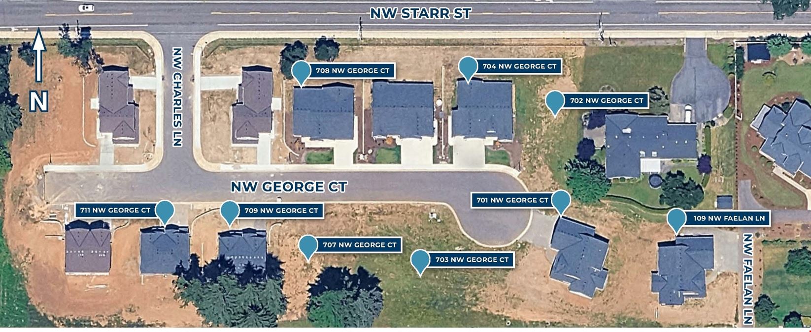 George Court & Beyond: A Multi-Property Portfolio
