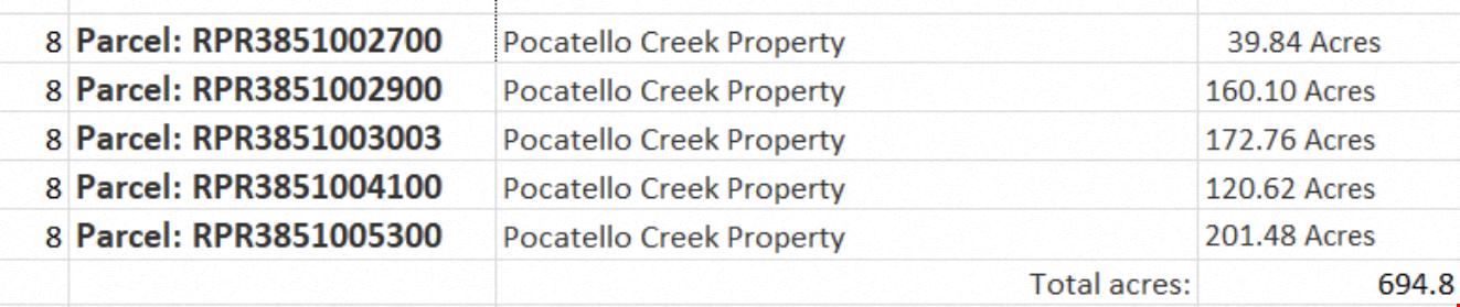 694.8 Acres TBD West Pocatello Creek Road