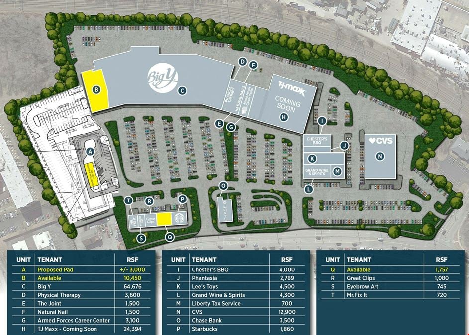 Groton Shoppers Mart