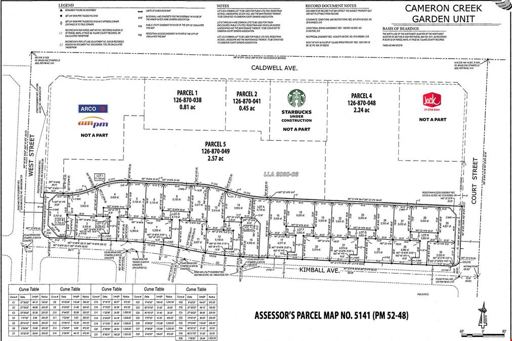 Cameron Creek Marketplace Commercial Parcels for Ground Lease or Build-to-Suit