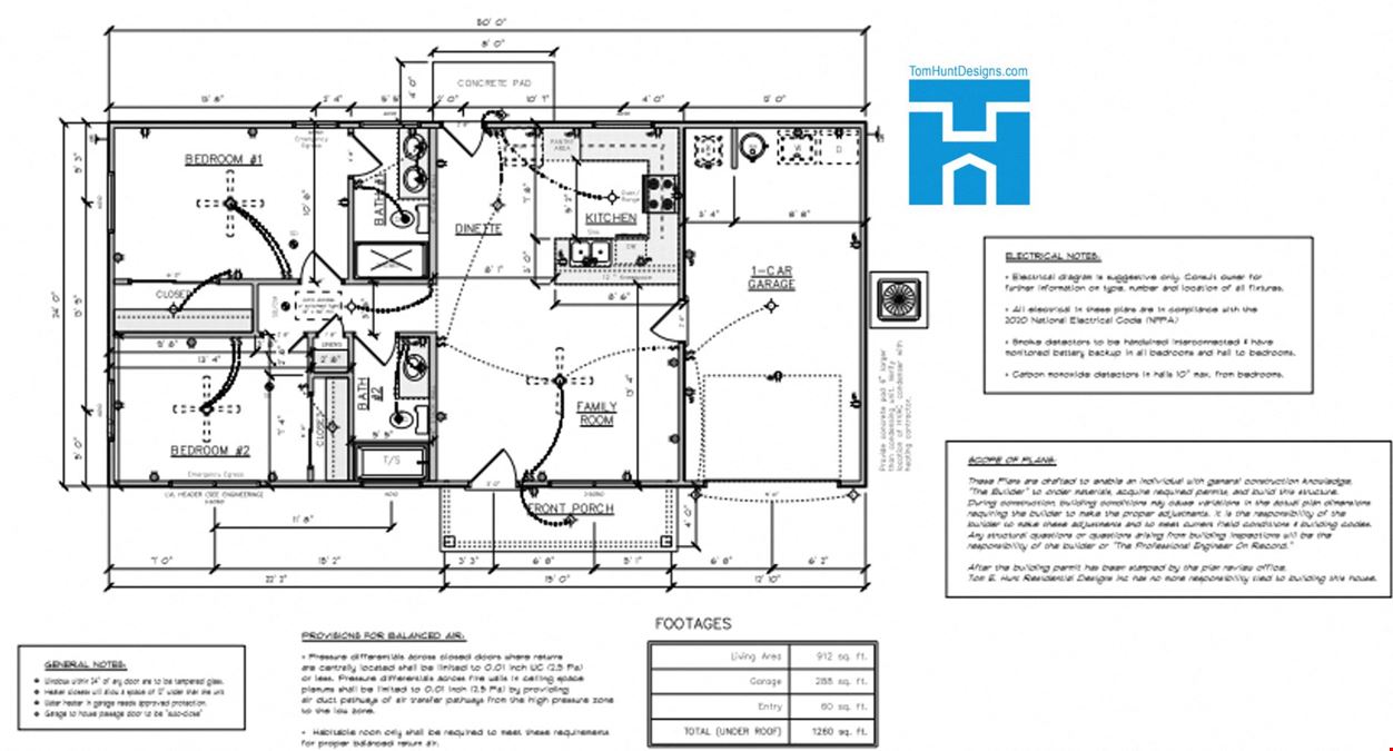 The Land with The Plans | Johnson Ave Pensacola