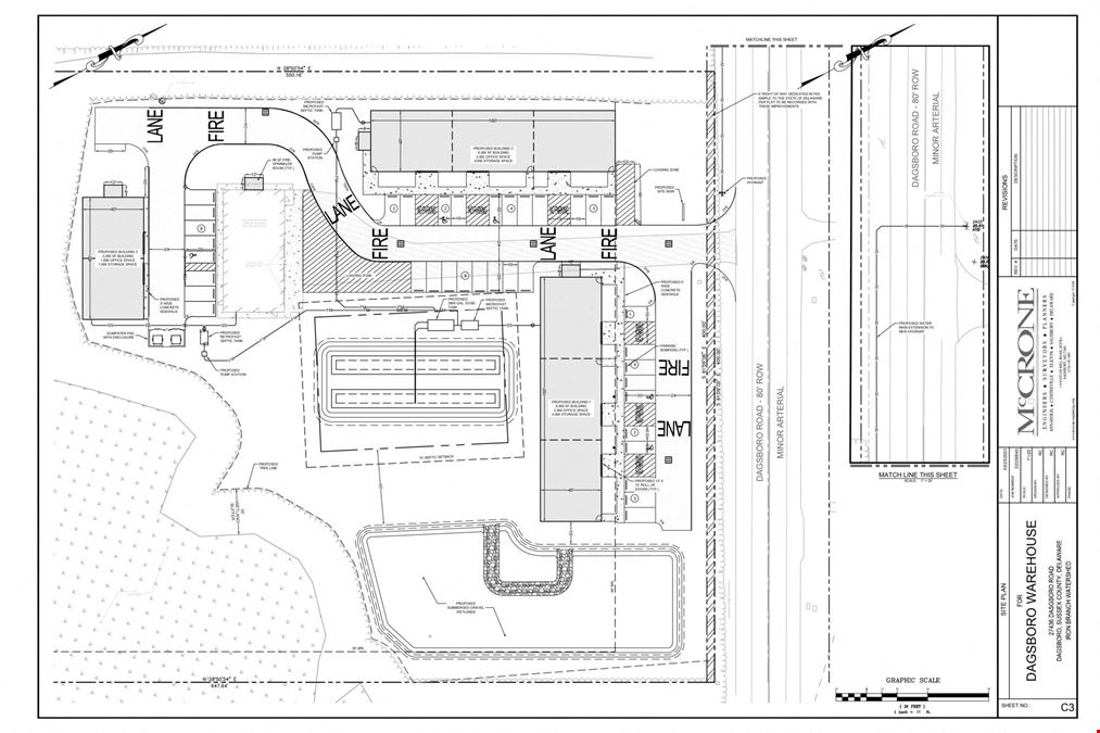 Coastal Bodegas Industrial Park