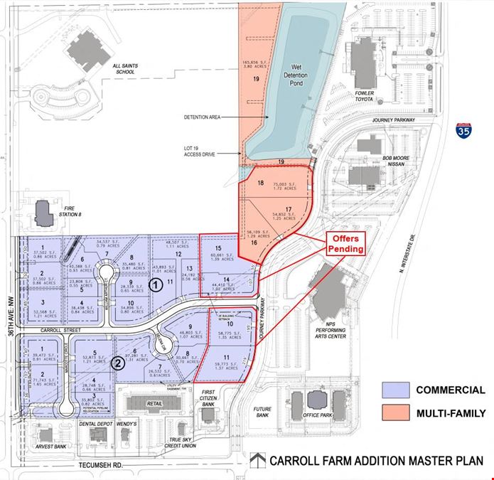 Carroll Farm Development