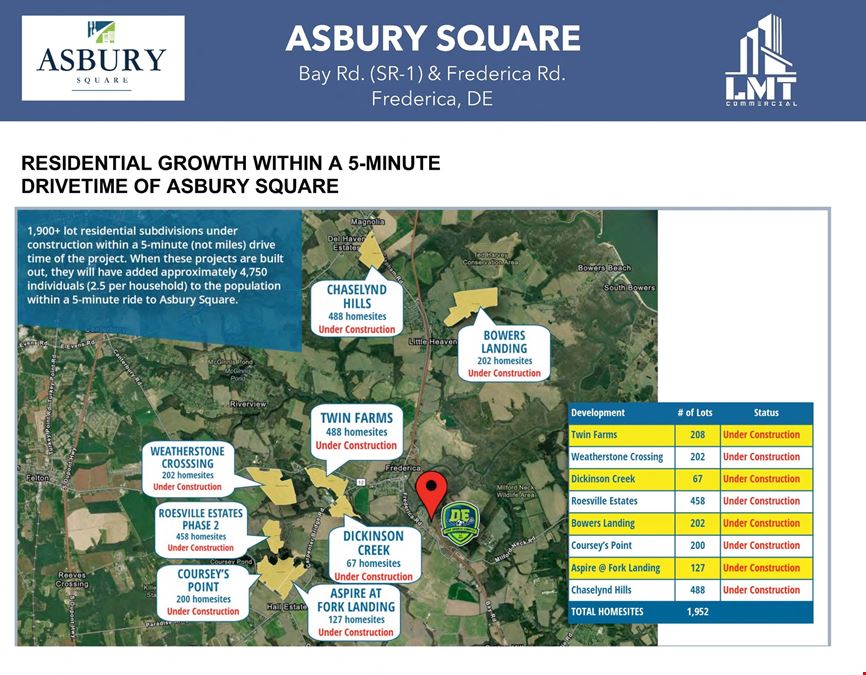 Asbury Square