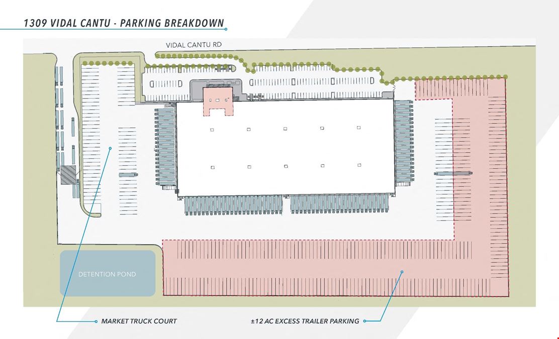 Vidal Cantu Industrial Center