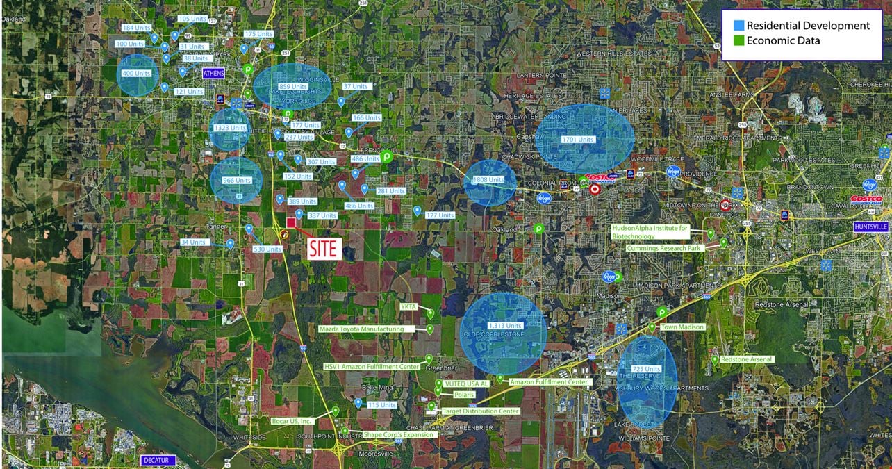 Athens/Huntsville - Development