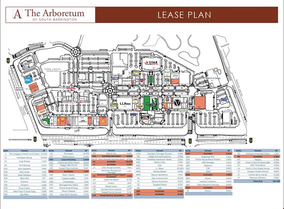 The Arboretum of South Barrington