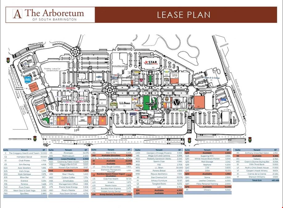 The Arboretum of South Barrington