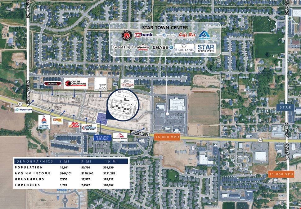 Star Retail Multi-Tenant