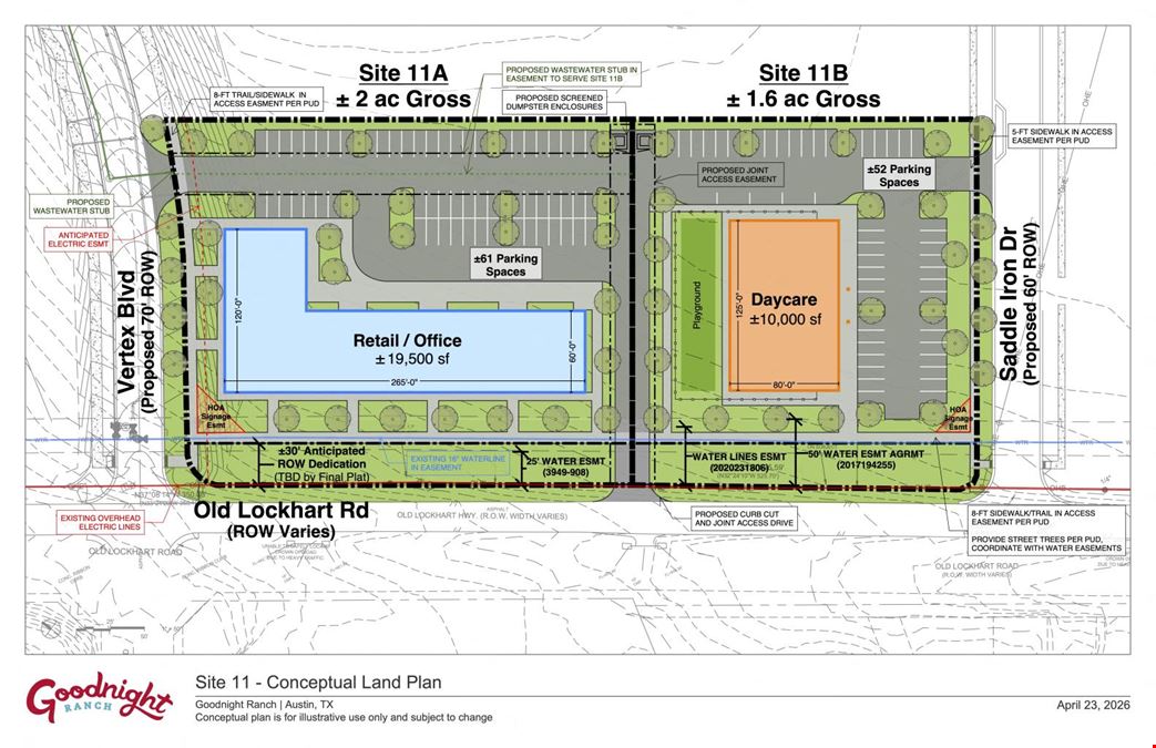 2 Acre Office/Retail Development Site in S Austin