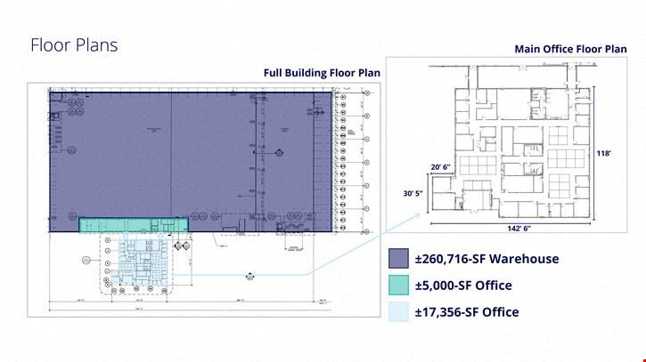 ±283,072-SF Building Available For Lease at McQueen Business Park