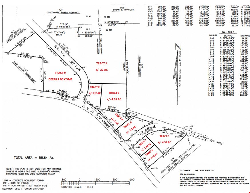 South GA Development Opportunity