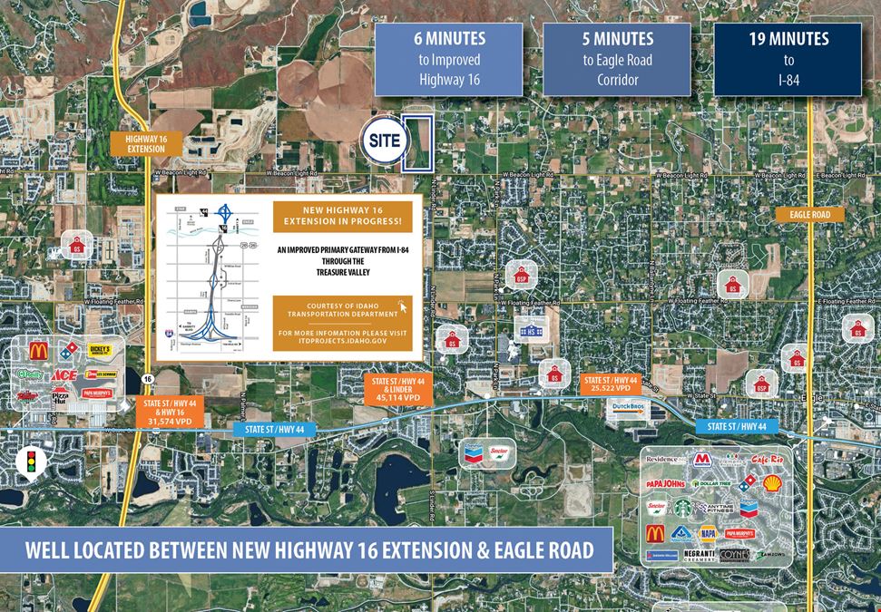 3251 N Linder Road & 3622 N Fry Homestead