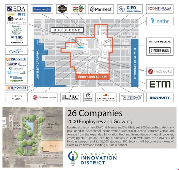 800 Second in the Innovation District
