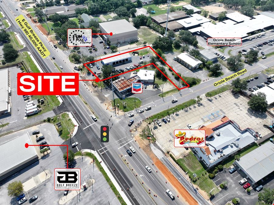 Investment Property For Sale | Pepboys