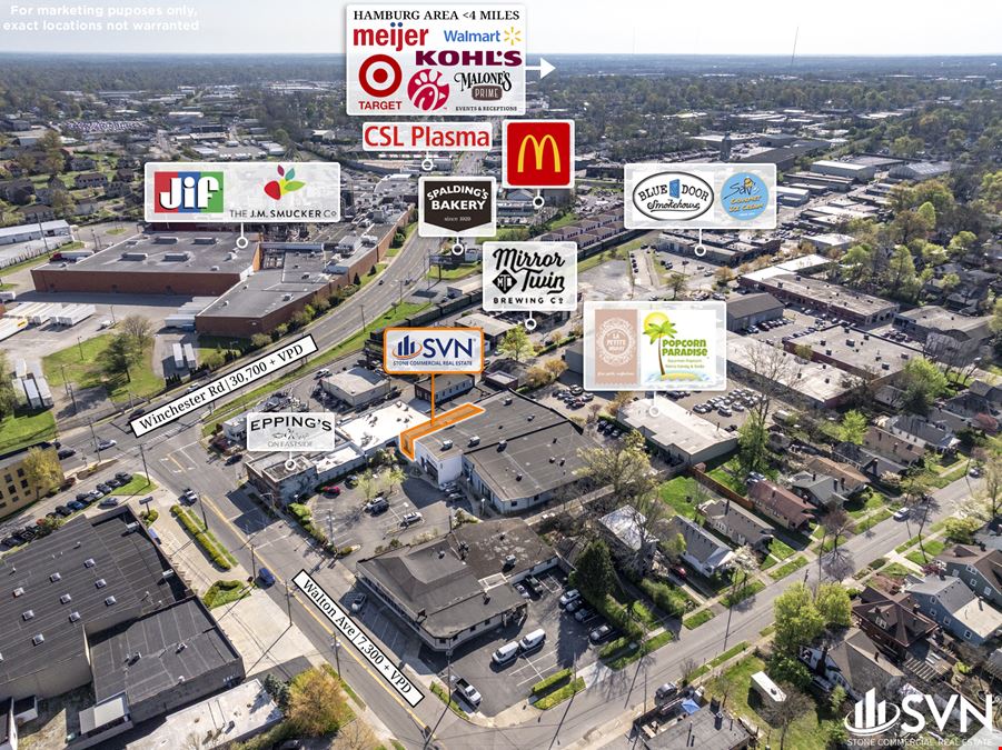 Warehouse Block Retail Space
