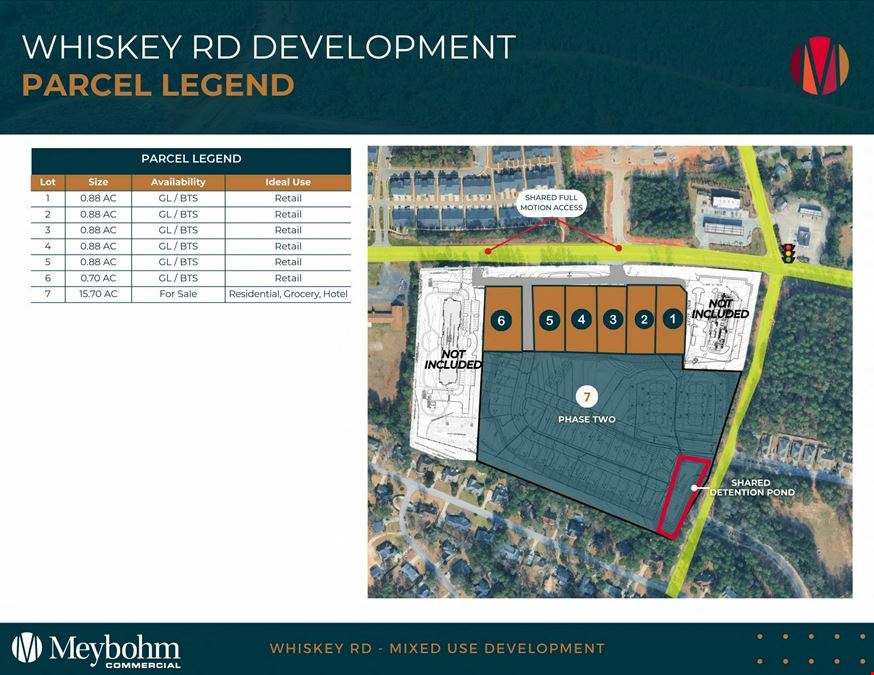 Aiken Mixed-Use Development | 6 Outparcels | 25,500 VPD