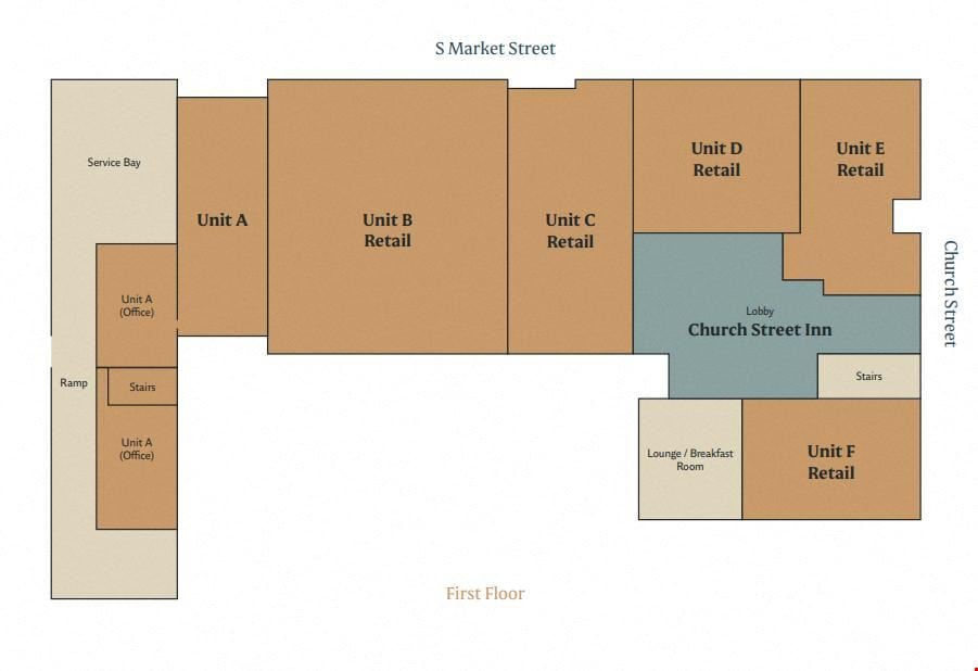 Market Street at Church Street Retail