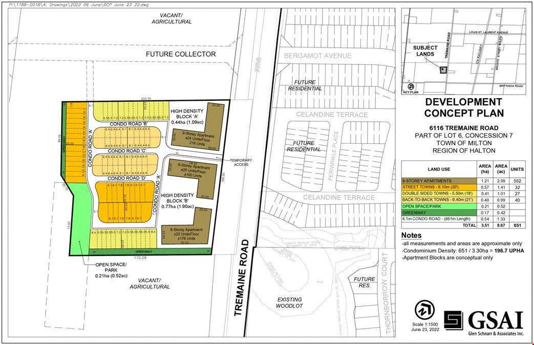 Milton Education Village MIxed-Use Development