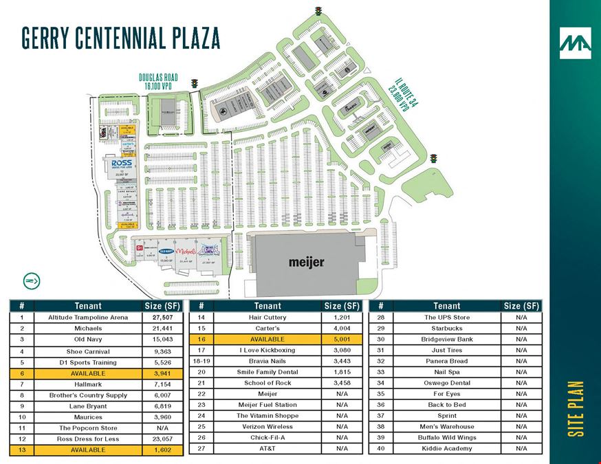 Gerry Centennial Plaza