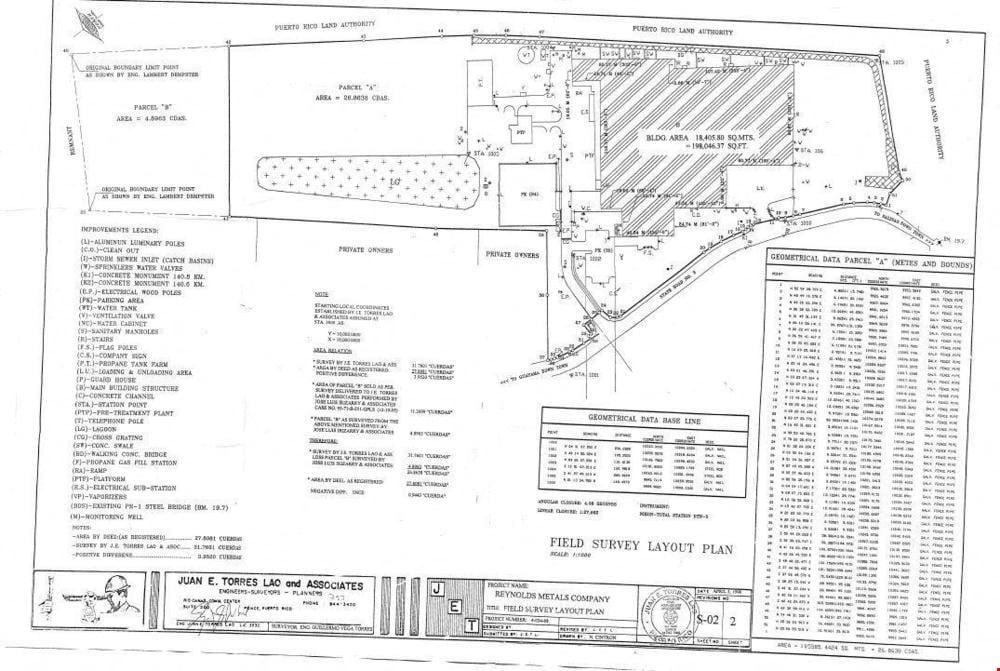 238,000 SF Industrial Property @ Guayama - For Sale or Lease