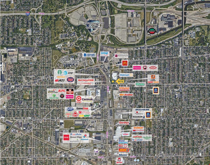 West Milwaukee Retail