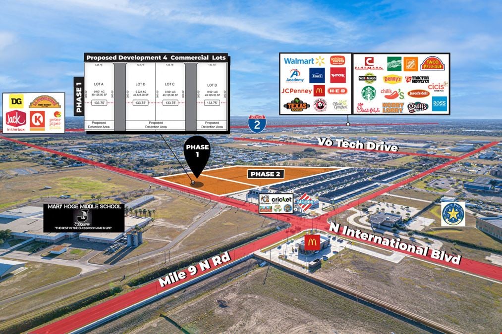 Oak Village | Retail & Single Family Lots Available