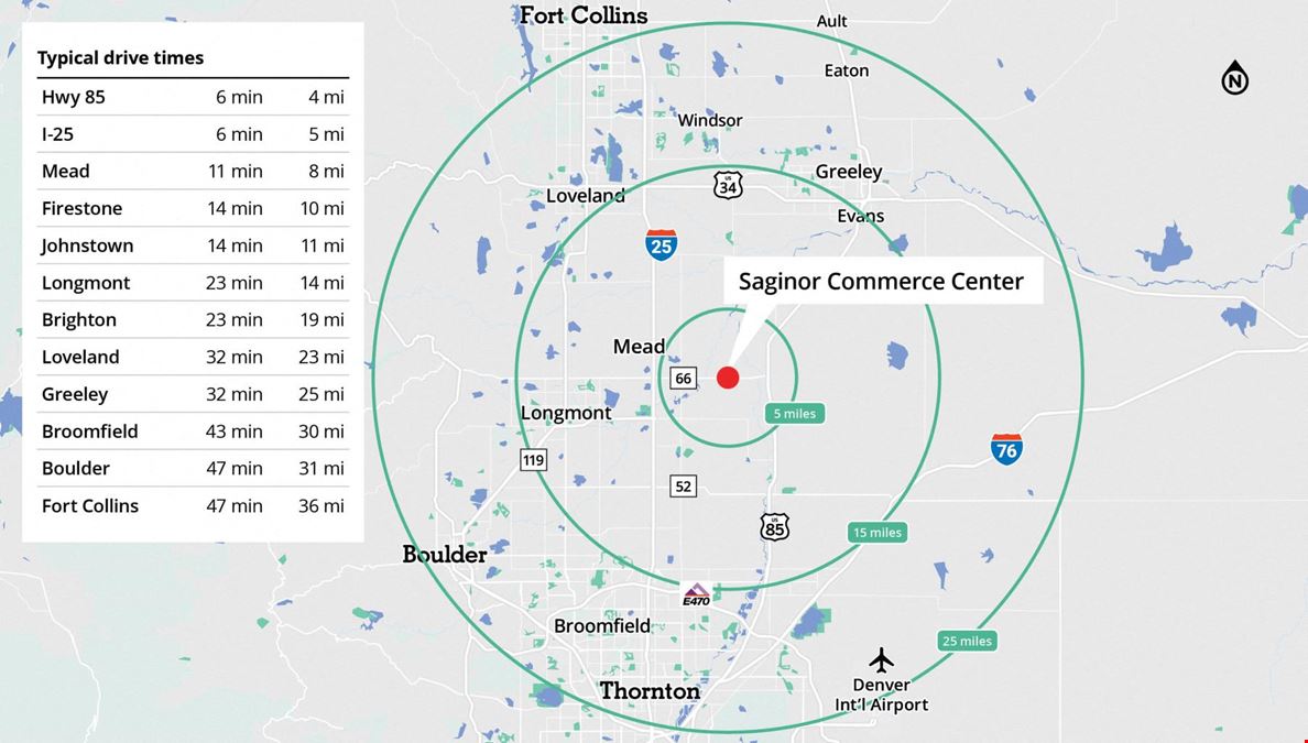 Saginor Commerce Center