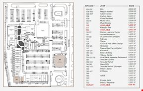 Kenny Center – Existing 4,902 SF
