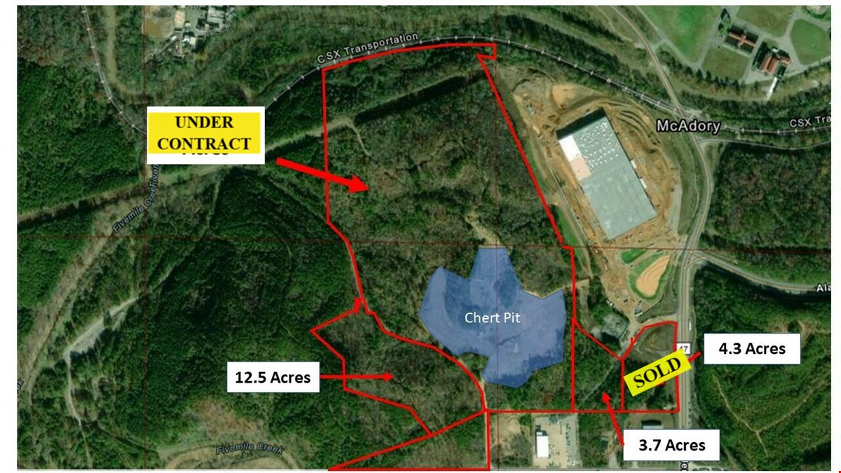 Bessemer Industrial Land
