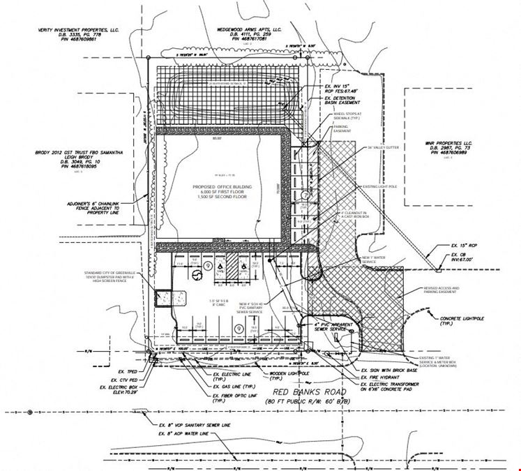 Build-to-Suit Development Opportunity