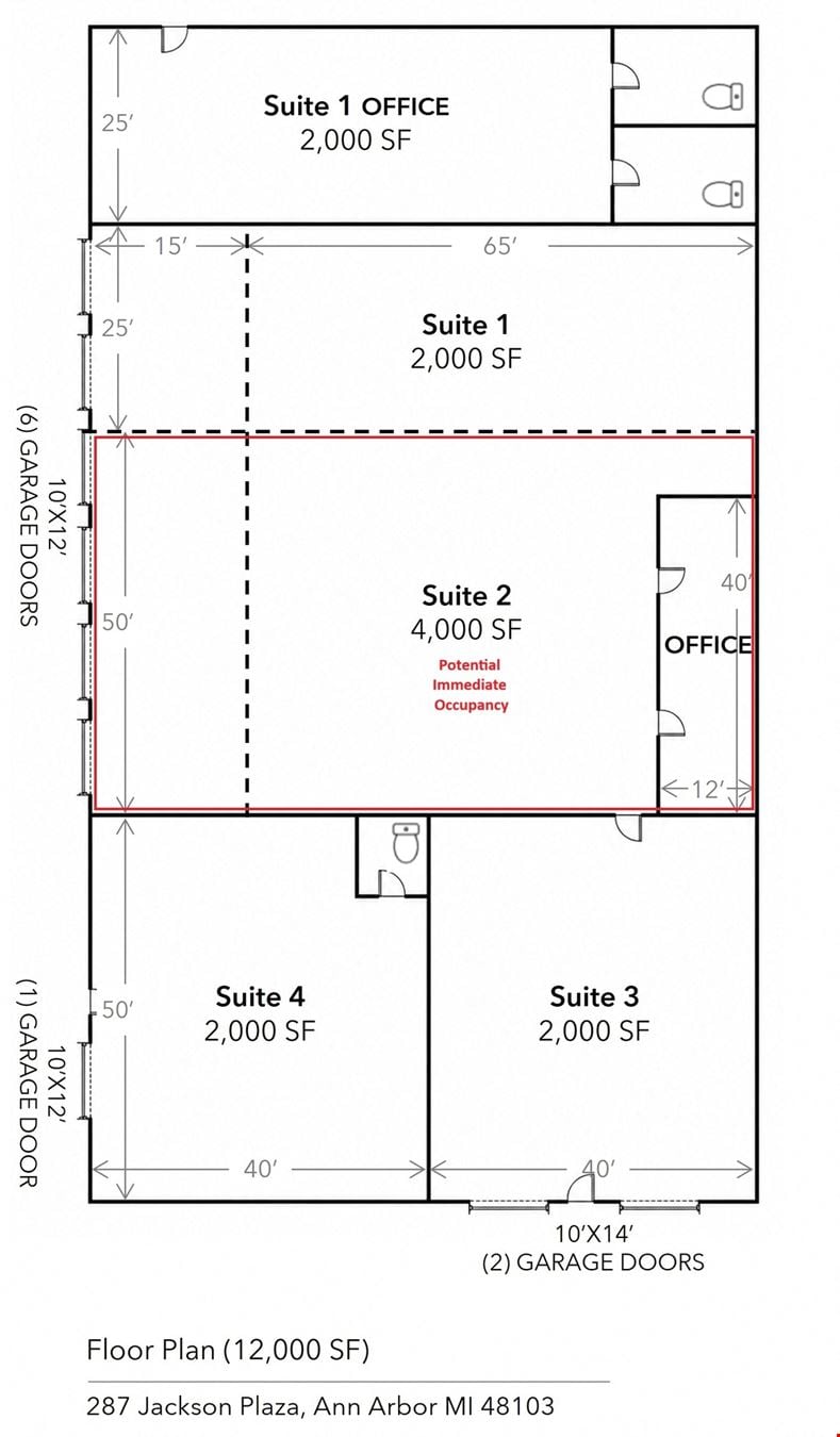 Industrial Building with Overhead Doors for Sale in Ann Arbor