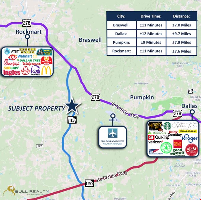 Two Adjoining Commercial Parcels