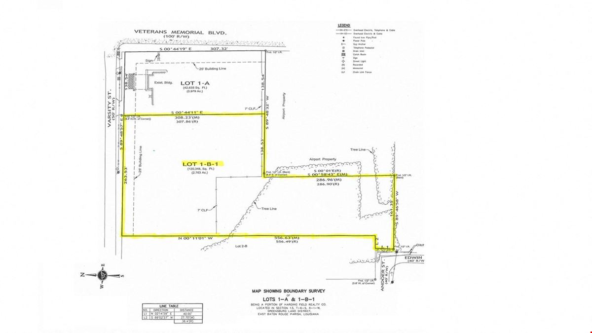 ±2.57 Acres - Fenced and Partially Stabilized