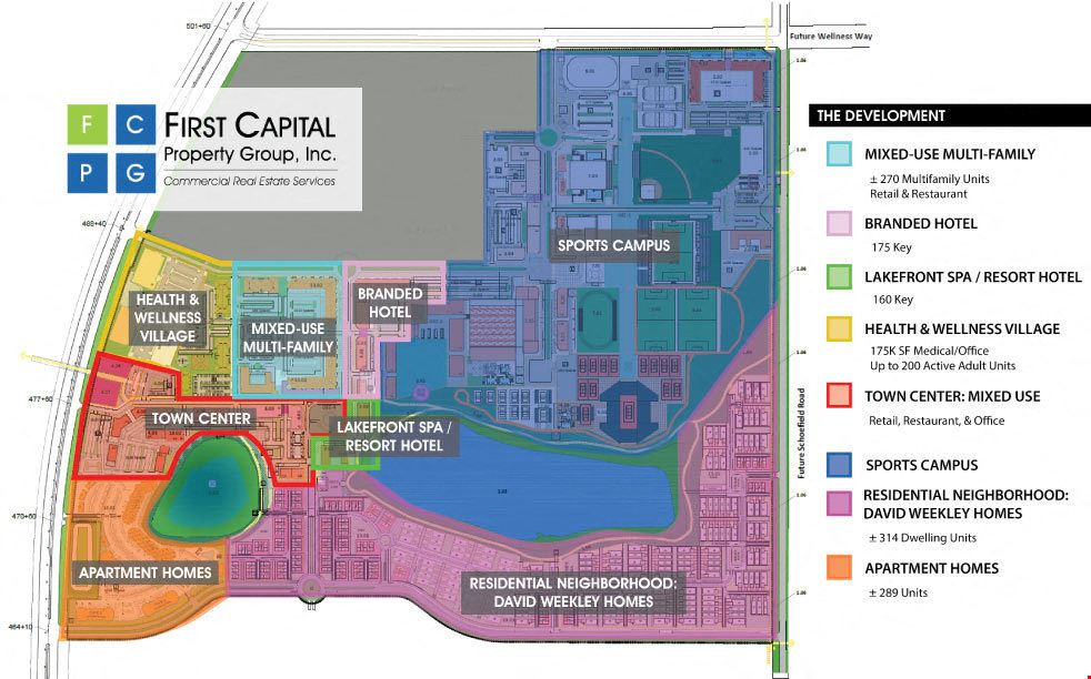 Olympus Development: Town Center