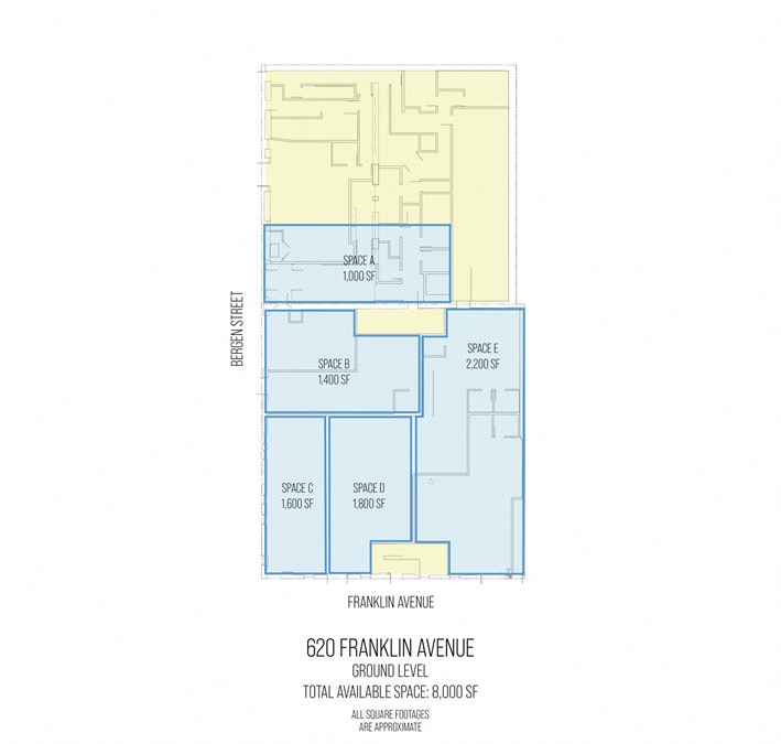 1,000 - 7,000 SF | 620 Franklin Ave | Multiple Retail Spaces for Lease