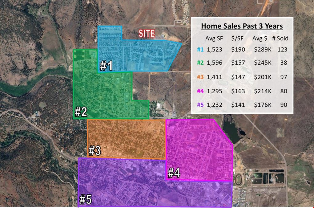 ±10.66 Acres of Level SFR Development Land