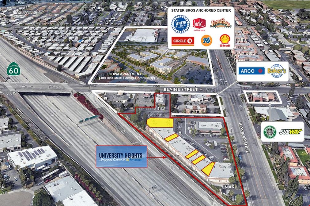 University Heights Shopping Center