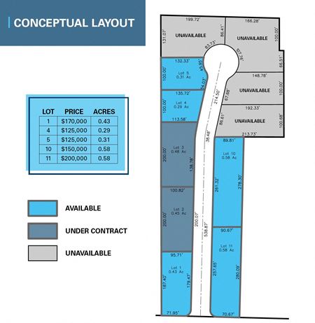 Preview of Industrial space for Sale at 3932 East Sunnyside Road