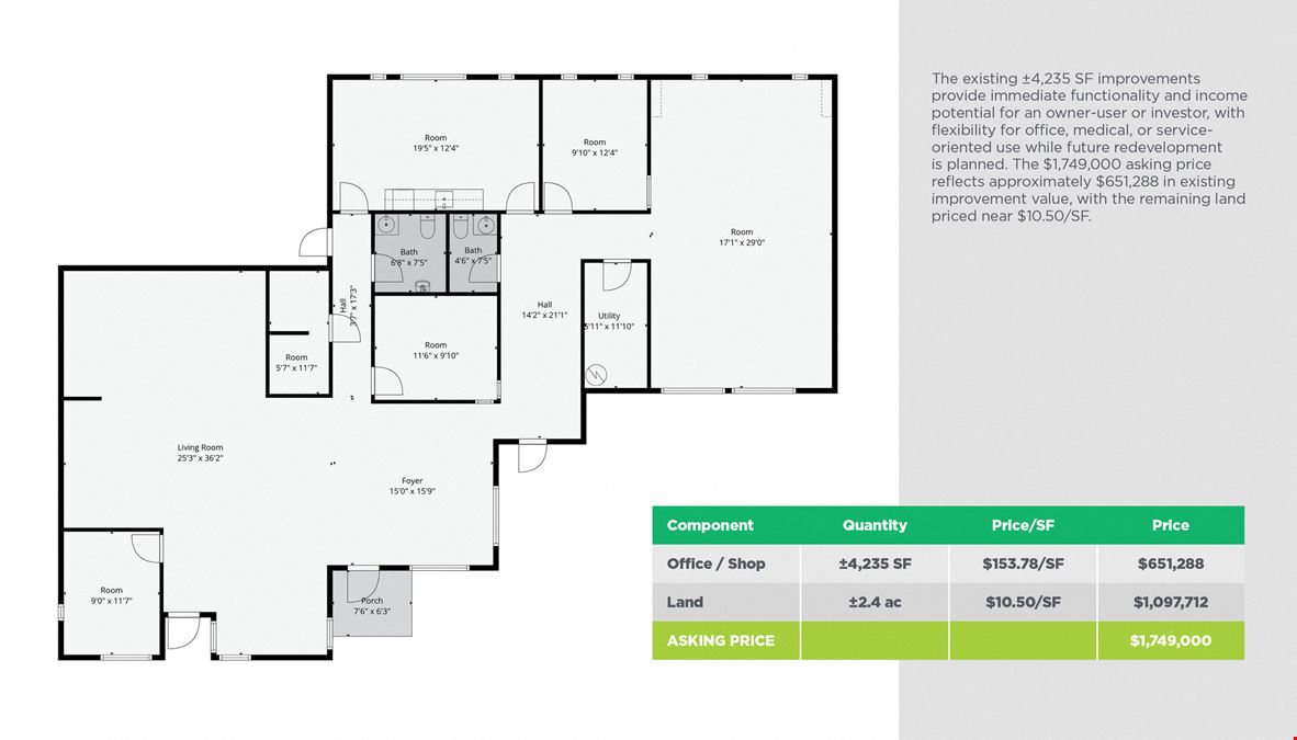 COMMERCIAL DEVELOPMENT OPPORTUNITY